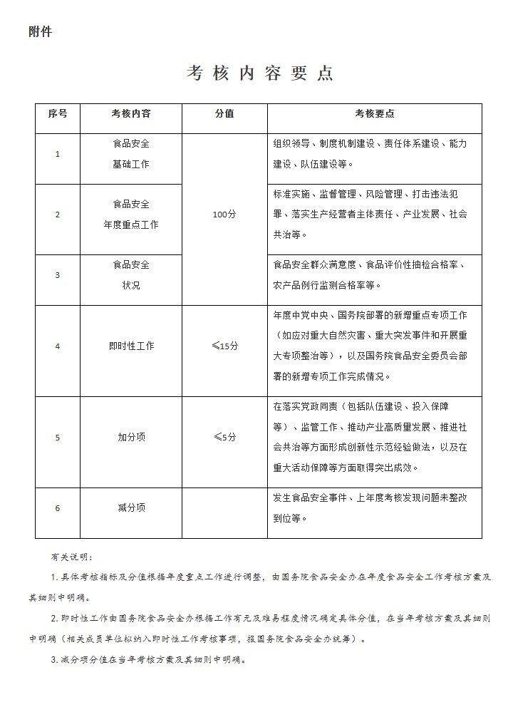 1680104446345444.jpg 附件.jpg